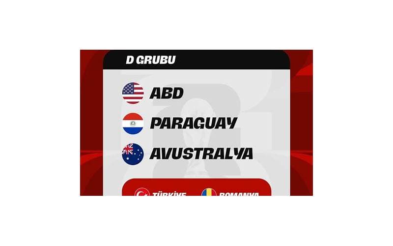 2026 Dünya Kupası Şoku: Paraguay Penaltılarla Almanya'yı Eledi, Son 16'ya Yükseldi